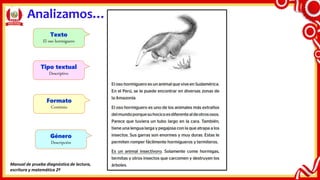 Analizamos…
Tipo textual
Descriptivo
Formato
Continúo
Género
Descripción
Manual de prueba diagnóstica de lectura,
escritura y matemática 2º
Texto
El oso hormiguero
 
