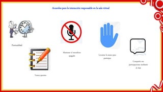 Acuerdos para la interacción responsable en la sala virtual
Mantener el micrófono
apagado Levantar la mano para
participar
Compartir sus
participaciones mediante
el chat
Tomar apuntes
Puntualidad
 