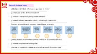 Después de leer el texto:
• ¿El texto me brindo la información que creía al inicio?
......................................................................................................
• ¿Cómo nació la idea de hacer retablos?
………………………………………………………………………………….
• ¿Cuál es la característica principal de la alfarería?
……………………………………………………………………………………..
• ¿Cuál es la diferencia entre la cerámica utilitaria y la ceremonial?
…………………………………………………………………………………………………………………………….
• Enumera secuencialmente los pasos para elaborar un establo
• ¿Para qué se da anualmente el premio Amauta de la Artesanía Peruana?
…………………………………………………………………………………………………………………………….
• ¿Cuál es el propósito de la infografía?
……………………………………………………………………………………………………………………………
• ¿Por qué es importante conocer acerca de la artesanía de nuestro país?
…………………………………………………………………………………………………………………………….
Marcar las
luces y
sombras
utilizando los
pigmentos
de colores.
Cocinar la papa.
Cuando esté fría,
mezclarla con el
yeso industrial
hasta formar una
masa suave.
Aplicar
pigmentos
naturales
sobre las
figuras.
Pintar la caja de
madera con
motivos vegetales
y, una vez seca,
armar el retablo.
Recubrir las
figuras
moldeadas con
la cola para
resanar las
figuras.
Modelar las
figuras
utilizando
alambre para
unir las piezas
de las mismas.
 