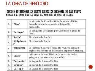 LA OBRAD
EH
E
R
Ó
D
O
T
O
:
1. “Clío”
La victoria de Ciro II el Grande sobre el lidio
Creso, la conquista de Asiria y del pueblo
masageta.
2. “Euterpe”
La conquista de Egipto por Cambises II (hijo de
Ciro).
3. “Talía” El reinado de Darío I.
4.
“Melpómen
e”
El reinado de Darío.
5.
“Terpsícore
”:
La Primera Guerra Médica (la revuelta jónica y
digresiones sobre la historia de Esparta y Atenas).
6. “Erato”
la Primera Guerra Médica (la reacción de los
griegos y la victoria de Maratón).
7. “Polimnia” La Segunda Guerra Médica
8. “Urania” La Segunda Guerra Médica
9. “Calíope” La Segunda Guerra Médica
 
