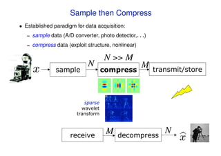 Sample then Compress
• Established paradigm for data acquisition:
   –   sample data (A/D converter, photo detector,. . .)
   –   compress data (exploit structure, nonlinear)

                                      N >> M
                              N                       M
                 sample               compress             transmit/store


                     !
              !              sparse   !
                            wavelet
                          transform



                       receive
                                       M   decompress
                                                              N
 