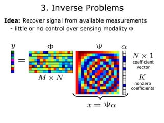 3. Inverse Problems
Idea: Recover signal from available measurements
  - little or no control over sensing modality Φ




                                           coefficient
                                             vector


                                           nonzero
                                          coefficients
 