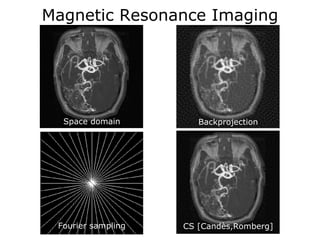 Magnetic Resonance Imaging




  Space domain         Backprojection




 Fourier sampling   CS [Candès,Romberg]
 