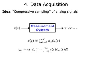 4. Data Acquisition
Idea: “Compressive sampling’’ of analog signals



                 Measurement
                   System
 