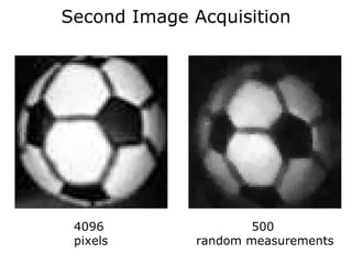 Second Image Acquisition




 4096                 500
 pixels       random measurements
 