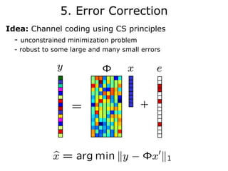 5. Error Correction
Idea: Channel coding using CS principles
  - unconstrained minimization problem
  - robust to some large and many small errors
 