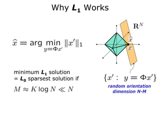 Why L1 Works




minimum L1 solution
= L0 sparsest solution if
                            random orientation
                              dimension N-M
 