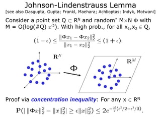 Johnson-Lindenstrauss Lemma
[see also Dasgupta, Gupta; Frankl, Maehara; Achlioptas; Indyk, Motwani]

Consider a point set Q ⊂ RN and random* M×N Φ with
M = O(log(#Q) ε-2). With high prob., for all x1,x2 ∈ Q,




Proof via concentration inequality: For any x ∈ RN
 