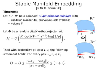 Stable Manifold Embedding
                            [with R. Baraniuk]
Theorem:
Let   F ⊂ RN be a compact K-dimensional manifold with
      – condition number 1/τ (curvature, self-avoiding)
      – volume V


Let   Φ be a random MxN orthoprojector with




Then with probability at least 1-ρ, the following
statement holds: For every pair     x1,x2 ∈ F,
 