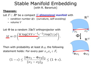 Stable Manifold Embedding
                            [with R. Baraniuk]
Theorem:
Let   F ⊂ RN be a compact K-dimensional manifold with
      – condition number 1/τ (curvature, self-avoiding)
      – volume V


Let   Φ be a random MxN orthoprojector with




Then with probability at least 1-ρ, the following
statement holds: For every pair     x1,x2 ∈ F,
 