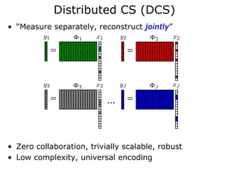 Distributed CS (DCS)
• “Measure separately, reconstruct jointly”




                           …



• Zero collaboration, trivially scalable, robust
• Low complexity, universal encoding
 