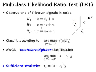 Multiclass Likelihood Ratio Test (LRT)
• Observe one of P known signals in noise




• Classify according to:

• AWGN: nearest-neighbor classification




• Sufficient statistic:
 