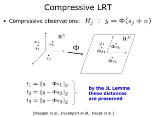 Compressive LRT
• Compressive observations:




                                          by the JL Lemma
                                          these distances
                                          are preserved


          [Waagen et al., Davenport et al., Haupt et al.]
 