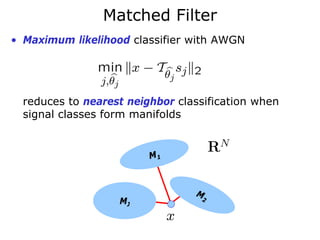 Matched Filter
• Maximum likelihood classifier with AWGN




  reduces to nearest neighbor classification when
  signal classes form manifolds


                         M1



                                 M
                   MJ             2
 