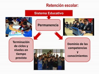 Retención escolar:
Permanencia
Terminación
de ciclos y
niveles en
tiempo
previsto
Dominio de las
competencias
y
conocimientos
Sistema Educativo
 
