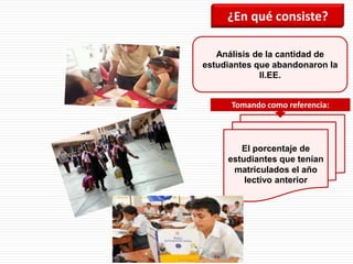 ¿En qué consiste?
Análisis de la cantidad de
estudiantes que abandonaron la
II.EE.
El porcentaje de
estudiantes que tenían
matriculados el año
lectivo anterior
Tomando como referencia:
 