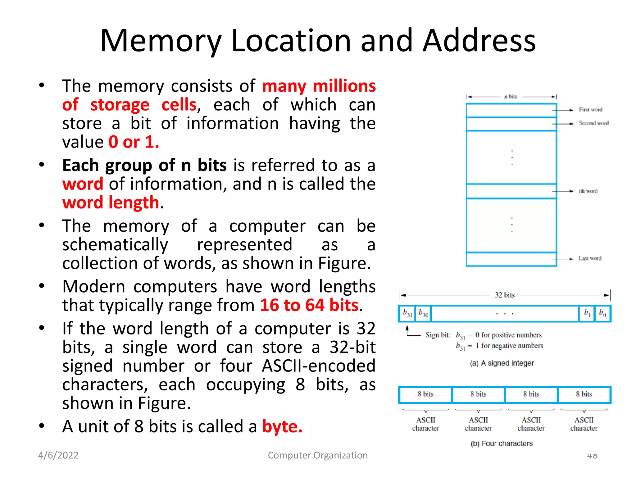 Memory Location and Address
• The memory consists of many millions
of storage cells, each of which can
store a bit of information having the
value 0 or 1.
• Each group of n bits is referred to as a
word of information, and n is called the
word length.
• The memory of a computer can be
schematically represented as a
collection of words, as shown in Figure.
• Modern computers have word lengths
that typically range from 16 to 64 bits.
• If the word length of a computer is 32
bits, a single word can store a 32-bit
signed number or four ASCII-encoded
characters, each occupying 8 bits, as
shown in Figure.
• A unit of 8 bits is called a byte.
4/6/2022 Computer Organization 48
 