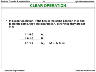 PPT Computer_System_Architecture_Morris_Mano.ppt