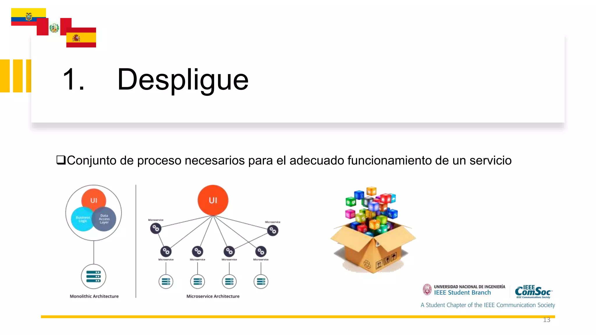 1. Despligue
13
Conjunto de proceso necesarios para el adecuado funcionamiento de un servicio
 