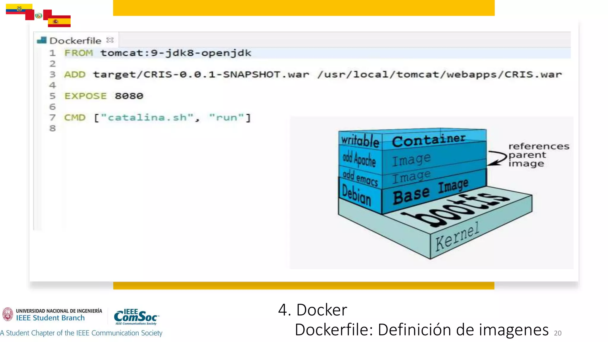 4. Docker
Dockerfile: Definición de imagenes 20
 