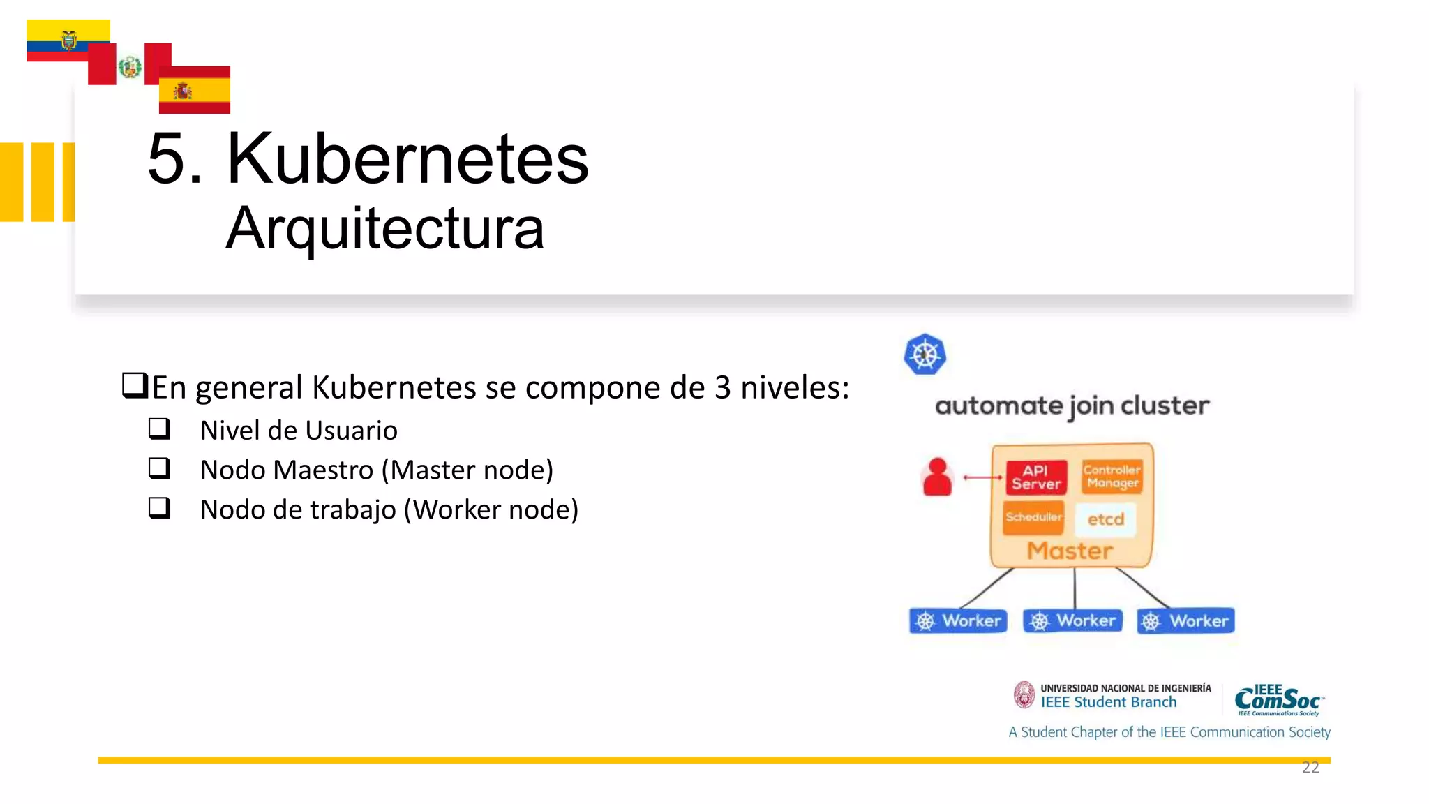 5. Kubernetes
Arquitectura
22
En general Kubernetes se compone de 3 niveles:
 Nivel de Usuario
 Nodo Maestro (Master node)
 Nodo de trabajo (Worker node)
 