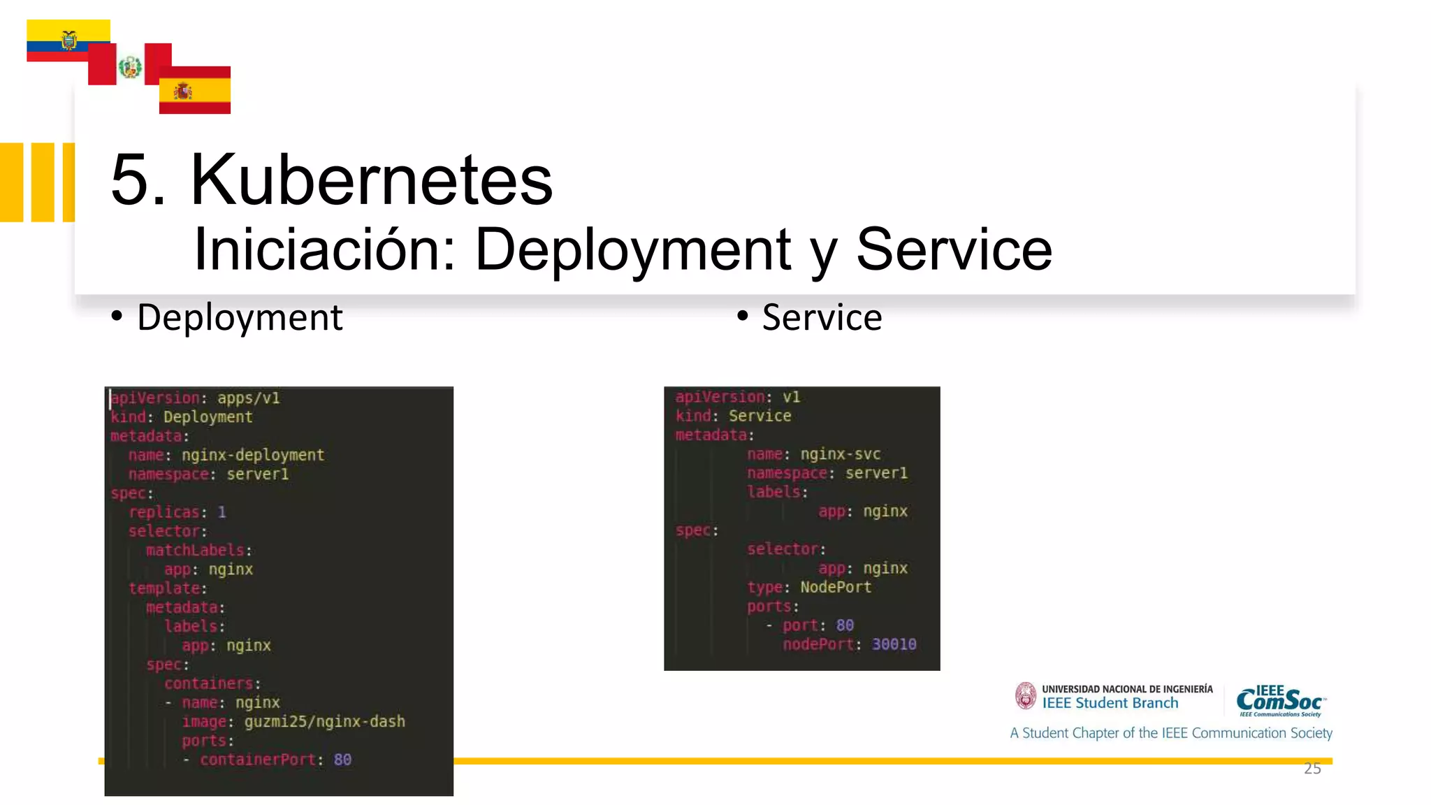 25
5. Kubernetes
Iniciación: Deployment y Service
• Deployment • Service
 