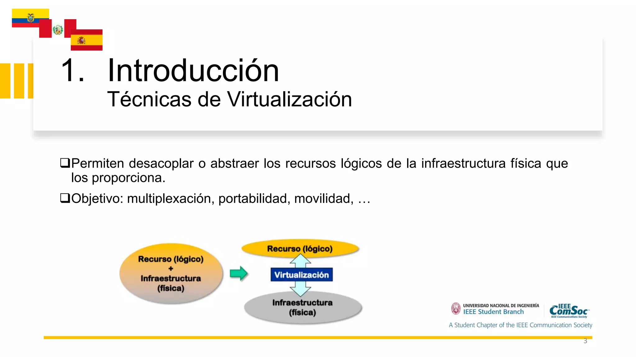 1. Introducción
Técnicas de Virtualización
Permiten desacoplar o abstraer los recursos lógicos de la infraestructura física que
los proporciona.
Objetivo: multiplexación, portabilidad, movilidad, …
3
 