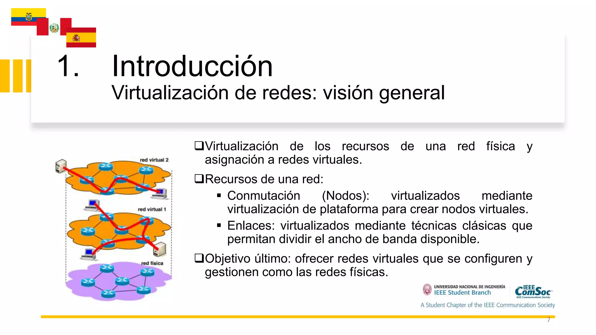 1. Introducción
Virtualización de redes: visión general
7
Virtualización de los recursos de una red física y
asignación a redes virtuales.
Recursos de una red:
 Conmutación (Nodos): virtualizados mediante
virtualización de plataforma para crear nodos virtuales.
 Enlaces: virtualizados mediante técnicas clásicas que
permitan dividir el ancho de banda disponible.
Objetivo último: ofrecer redes virtuales que se configuren y
gestionen como las redes físicas.
 