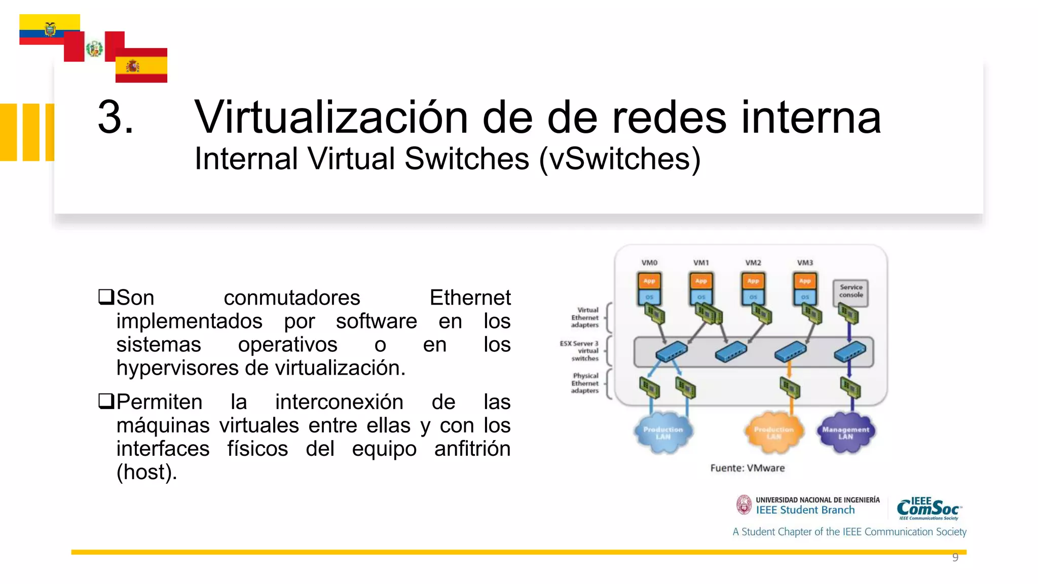 3. Virtualización de de redes interna
Internal Virtual Switches (vSwitches)
9
Son conmutadores Ethernet
implementados por software en los
sistemas operativos o en los
hypervisores de virtualización.
Permiten la interconexión de las
máquinas virtuales entre ellas y con los
interfaces físicos del equipo anfitrión
(host).
 