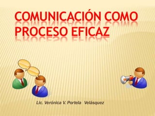 COMUNICACIÓN COMO
PROCESO EFICAZ
Lic. Verónica V. Portela Velásquez
 