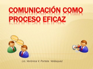 COMUNICACIÓN COMO
PROCESO EFICAZ




   Lic. Verónica V. Portela Velásquez
 