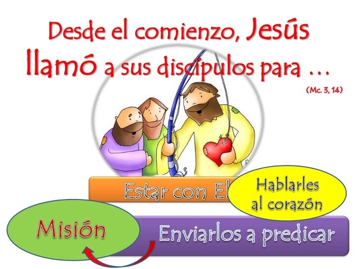 Resultado de imagen de como jesús llama a sus apostoles para niños