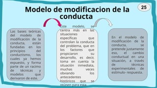 PPT Conductismo psicoeducativaaaaaaaaaaptx | PPTX