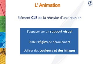 L’ Animation

Elément CLE de la réussite d’une réunion


     S’appuyer sur un support visuel


       Etablir règles de déroulement

   Utiliser des couleurs et des images
 