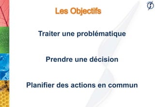 Les Objectifs

   Traiter une problématique


     Prendre une décision


Planifier des actions en commun
 