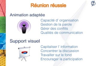 Réunion réussie
 