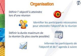 Organisation
Définir l’ objectif à atteindre
lors d’une réunion

                      Identifier les participants nécessaires
                      pour atteindre l’objectif de la réunion

Définir la durée maximum de
la réunion (la plus courte possible)

                                 Informer les participants de
                            l’objectif et de l’ agenda à suivre
 