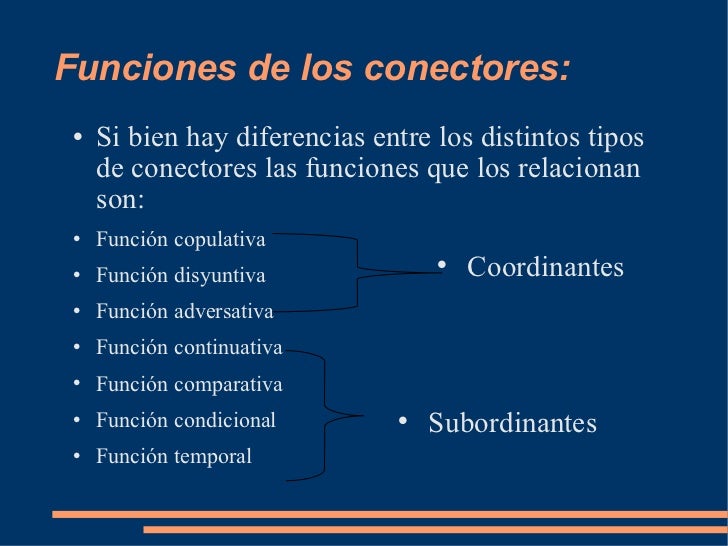 Ppt Castellano de Los Conectores