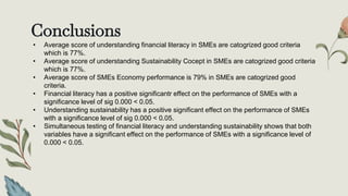 Conclusions
• Average score of understanding financial literacy in SMEs are catogrized good criteria
which is 77%.
• Average score of understanding Sustainability Cocept in SMEs are catogrized good criteria
which is 77%.
• Average score of SMEs Economy performance is 79% in SMEs are catogrized good
criteria.
• Financial literacy has a positive significantr effect on the performance of SMEs with a
significance level of sig 0.000 < 0.05.
• Understanding sustainability has a positive significant effect on the performance of SMEs
with a significance level of sig 0.000 < 0.05.
• Simultaneous testing of financial literacy and understanding sustainability shows that both
variables have a significant effect on the performance of SMEs with a significance level of
0.000 < 0.05.
 