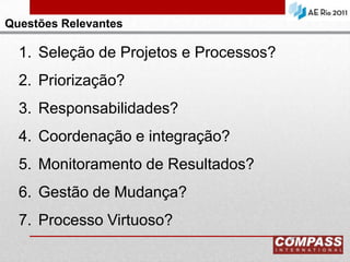 Oportunidades  da Arquitetura OrganizacionalAlinhamento de Perfis Profissionais 