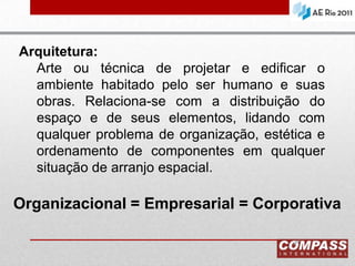 Arquitetura: Arte ou técnica de projetar e edificar o ambiente habitado pelo ser humano e suas obras. Relaciona-se com a distribuição do espaço e de seus elementos, lidando com qualquer problema de organização, estética e ordenamento de componentes em qualquer situação de arranjo espacial.Organizacional = Empresarial = Corporativa