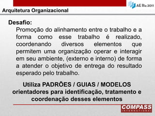 Arquitetura OrganizacionalDesafio:Promoção do alinhamento entre o trabalho e a forma como esse trabalho é realizado, coordenando diversos elementos que permitem uma organização operar e interagir em seu ambiente, (externo e interno) de forma a atender o objetivo de entrega do resultado esperado pelo trabalho.Utiliza PADRÕES / GUIAS / MODELOS orientadores para identificação, tratamento e coordenação desses elementos