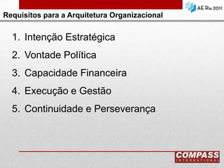 Funções, atribuições e responsabilidadesEstruturaLógica de Execução
