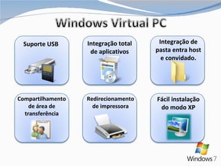 Suporte USB Integração total de aplicativos Integração de pasta entra host e convidado. Compartilhamento de área de transferência Redirecionamento de impressora Fácil instalação do modo XP 