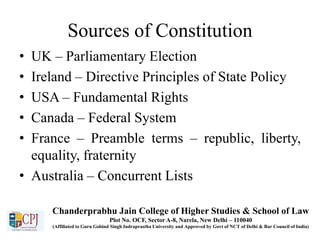 Sources of Constitution
• UK – Parliamentary Election
• Ireland – Directive Principles of State Policy
• USA – Fundamental Rights
• Canada – Federal System
• France – Preamble terms – republic, liberty,
equality, fraternity
• Australia – Concurrent Lists
Chanderprabhu Jain College of Higher Studies & School of Law
Plot No. OCF, Sector A-8, Narela, New Delhi – 110040
(Affiliated to Guru Gobind Singh Indraprastha University and Approved by Govt of NCT of Delhi & Bar Council of India)
 