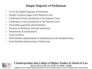 Simple Majority of Parliament
• Use of the English language in Parliament.
• Number of puisne judges in the Supreme Court.
• Conferment of more jurisdiction on the Supreme Court.
• Conferment of more jurisdiction on the Supreme Court.
• Citizenship-acquisition and termination.
• Elections to Parliament and state legislatures.
• Delimitation of constituencies.
• Union territories
• Fifth Schedule-administration of scheduled areas and scheduled tribes.
• Sixth Schedule-administration of tribal areas.
Chanderprabhu Jain College of Higher Studies & School of Law
Plot No. OCF, Sector A-8, Narela, New Delhi – 110040
(Affiliated to Guru Gobind Singh Indraprastha University and Approved by Govt of NCT of Delhi & Bar Council of India)
 