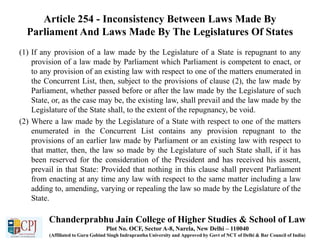 Article 254 - Inconsistency Between Laws Made By
Parliament And Laws Made By The Legislatures Of States
(1) If any provision of a law made by the Legislature of a State is repugnant to any
provision of a law made by Parliament which Parliament is competent to enact, or
to any provision of an existing law with respect to one of the matters enumerated in
the Concurrent List, then, subject to the provisions of clause (2), the law made by
Parliament, whether passed before or after the law made by the Legislature of such
State, or, as the case may be, the existing law, shall prevail and the law made by the
Legislature of the State shall, to the extent of the repugnancy, be void.
(2) Where a law made by the Legislature of a State with respect to one of the matters
enumerated in the Concurrent List contains any provision repugnant to the
provisions of an earlier law made by Parliament or an existing law with respect to
that matter, then, the law so made by the Legislature of such State shall, if it has
been reserved for the consideration of the President and has received his assent,
prevail in that State: Provided that nothing in this clause shall prevent Parliament
from enacting at any time any law with respect to the same matter including a law
adding to, amending, varying or repealing the law so made by the Legislature of the
State.
Chanderprabhu Jain College of Higher Studies & School of Law
Plot No. OCF, Sector A-8, Narela, New Delhi – 110040
(Affiliated to Guru Gobind Singh Indraprastha University and Approved by Govt of NCT of Delhi & Bar Council of India)
 