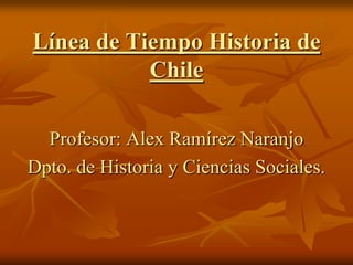 Línea de Tiempo Historia de
Chile
Profesor: Alex Ramírez Naranjo
Dpto. de Historia y Ciencias Sociales.
 