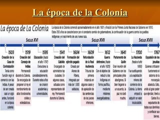 La época de la Colonia 