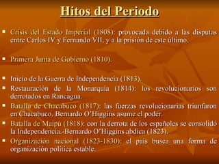 Hitos del Periodo Crisis del Estado Imperial (1808):  provocada debido a las disputas entre Carlos IV y Fernando VII, y a la prisión de este último. Primera Junta de Gobierno (1810). Inicio de la Guerra de Independencia (1813). Restauración de la Monarquía (1814): los revolucionarios son derrotados en Rancagua.  Batalla de Chacabuco (1817):  las fuerzas revolucionarias triunfaron en Chacabuco. Bernardo O’Higgins asume el poder. Batalla de Maipú (1818):  con la derrota de los españoles se consolidó la Independencia.-Bernardo O’Higgins abdica (1823). Organización nacional (1823-1830):  el país busca una forma de organización política estable.  